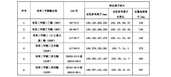 塑胶跑道新国标表