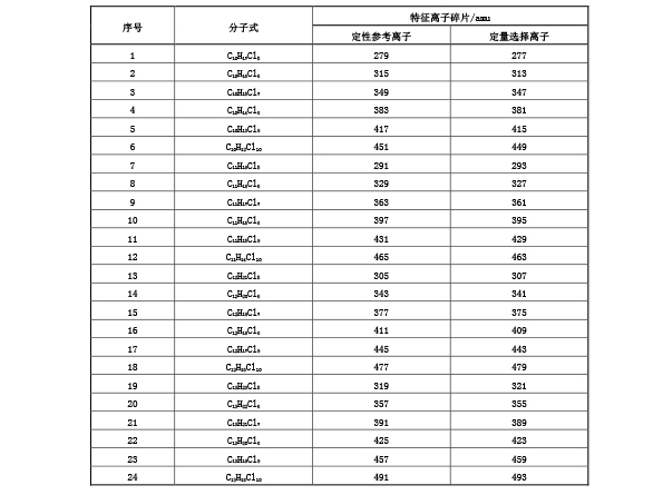 塑胶跑道gb36246-2018