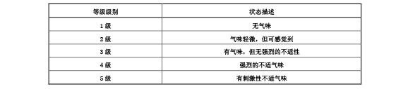 塑胶跑道新国标